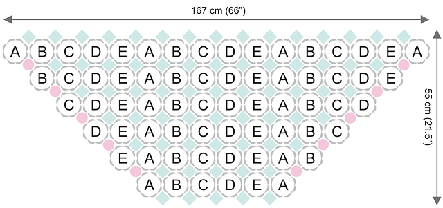 Dadas place free crochet shawl chart