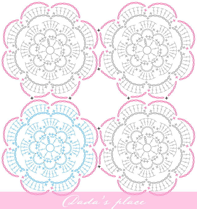 Secret garden flower motif free crochet chart